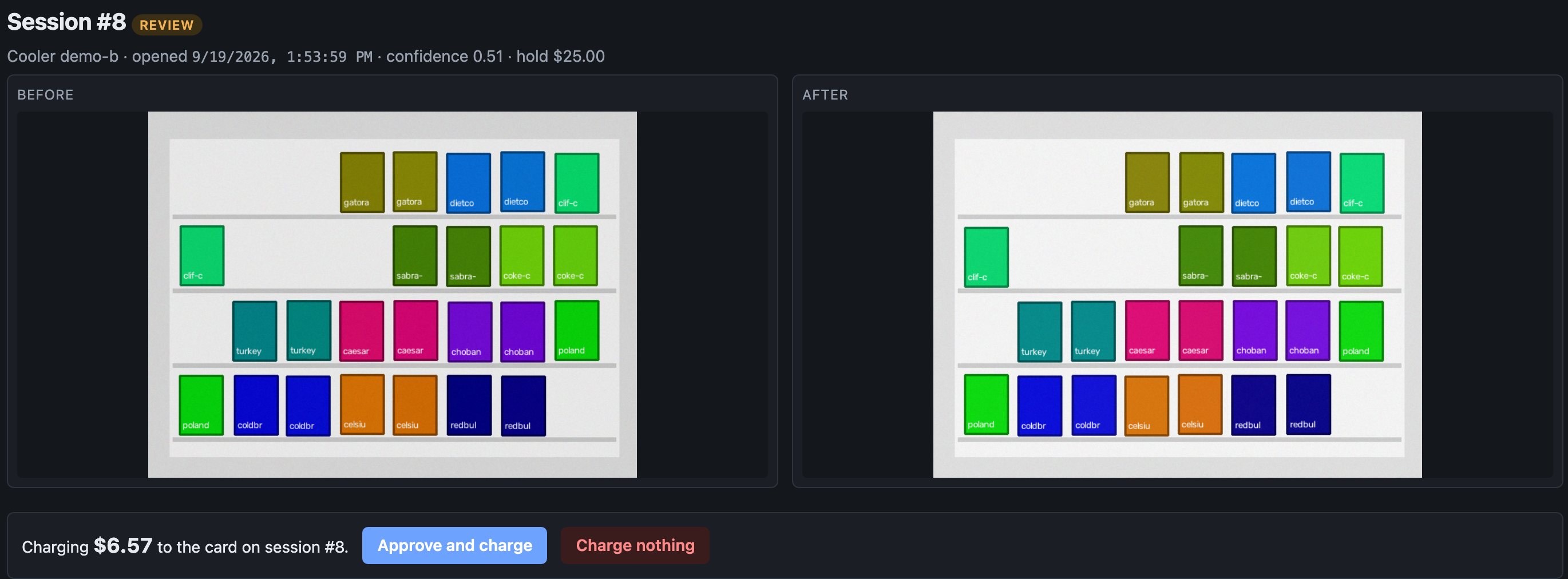 Review queue showing before and after shelf frames for one session, with approve and adjust controls.